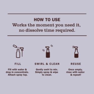 Lemon Verbena Multi-Surface Everyday Cleaner Concentrated Refills, 4 Pack - Image 11