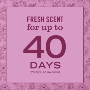 Peony Plug In Scented Oil Refill, 2-Pack - Image 8
